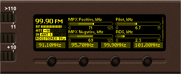 db4004-mpx-meters
